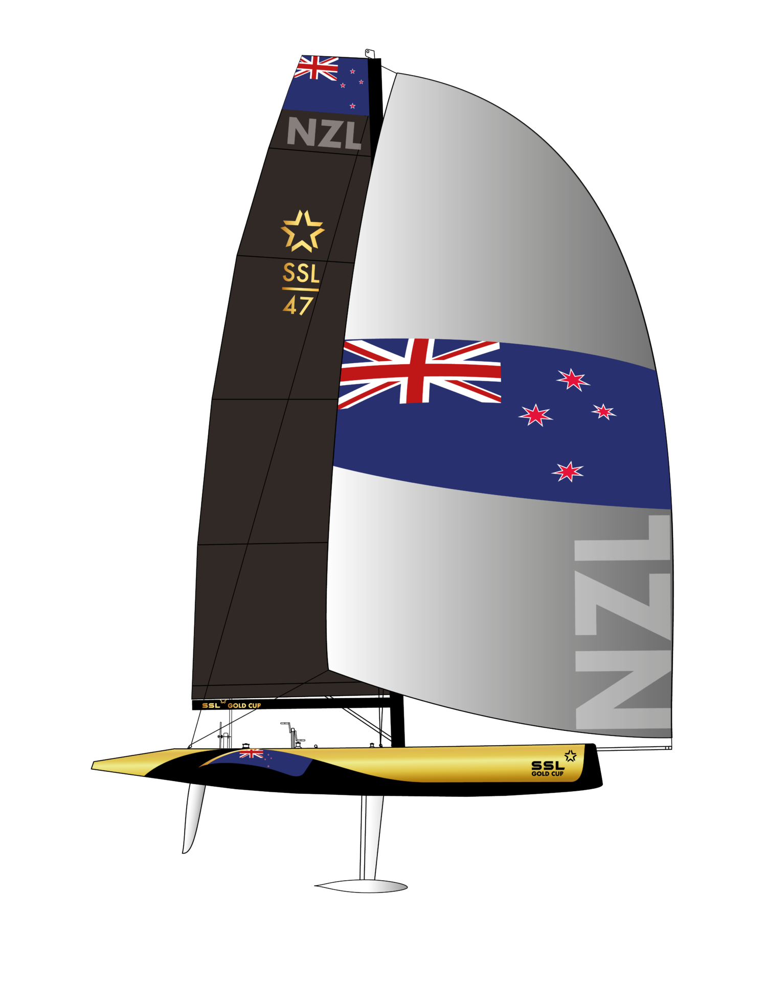 NZL SSL GOLD CUP