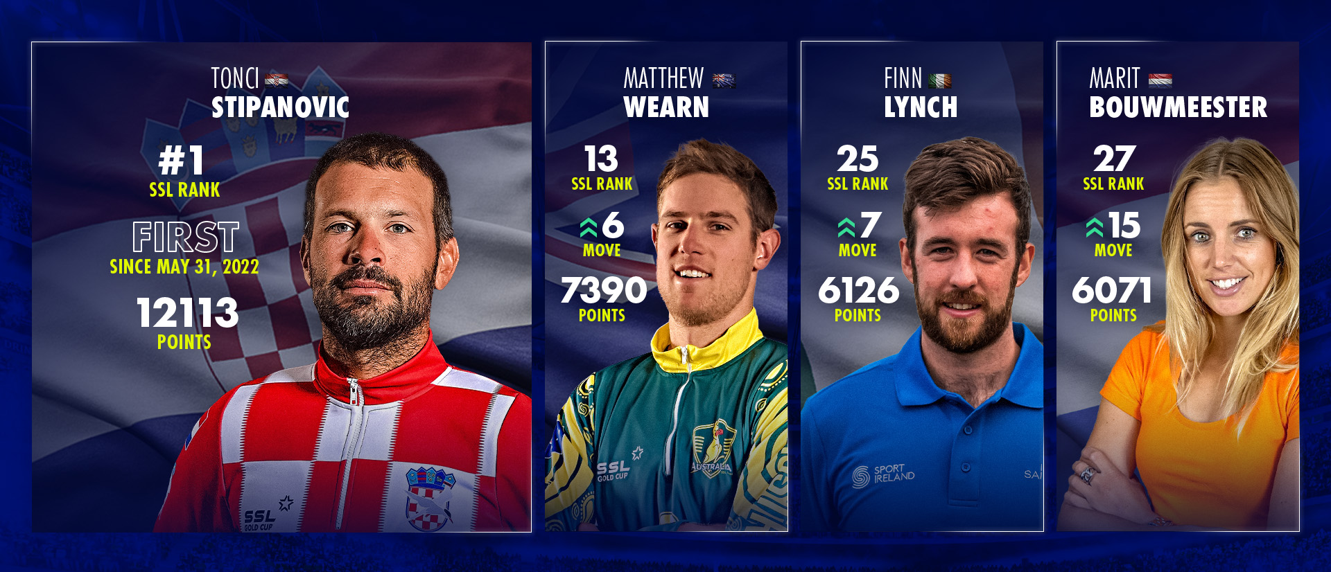 Who can catch Tonci?